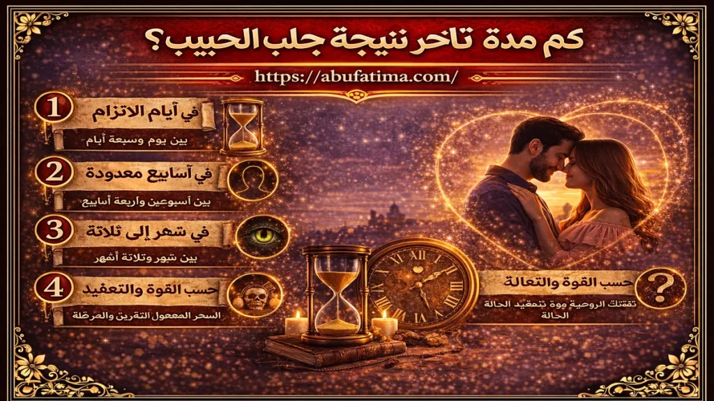 كم مدة ظهور نتيجة جلب الحبيب وعلامات النجاح الأكيدة