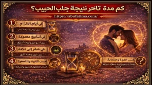 كم مدة ظهور نتيجة جلب الحبيب وعلامات النجاح الأكيدة