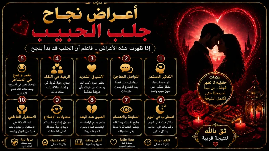 أعراض نجاح جلب الحبيب وكيف تبدأ النتائج بالظهور