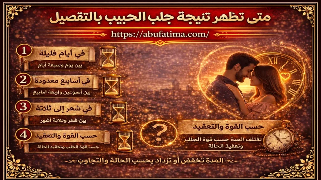 نتائج جلب الحبيب بالتفصيل وعلامات عودة المحبة والتواصل بين الحبيبين